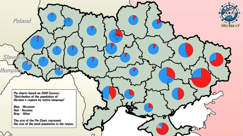 Dân số của Ukraina 