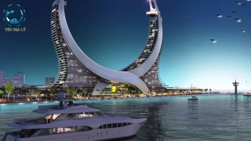 Giới thiệu về Qatar 